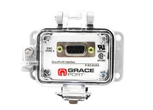 P-R3-B3RX par GRACE