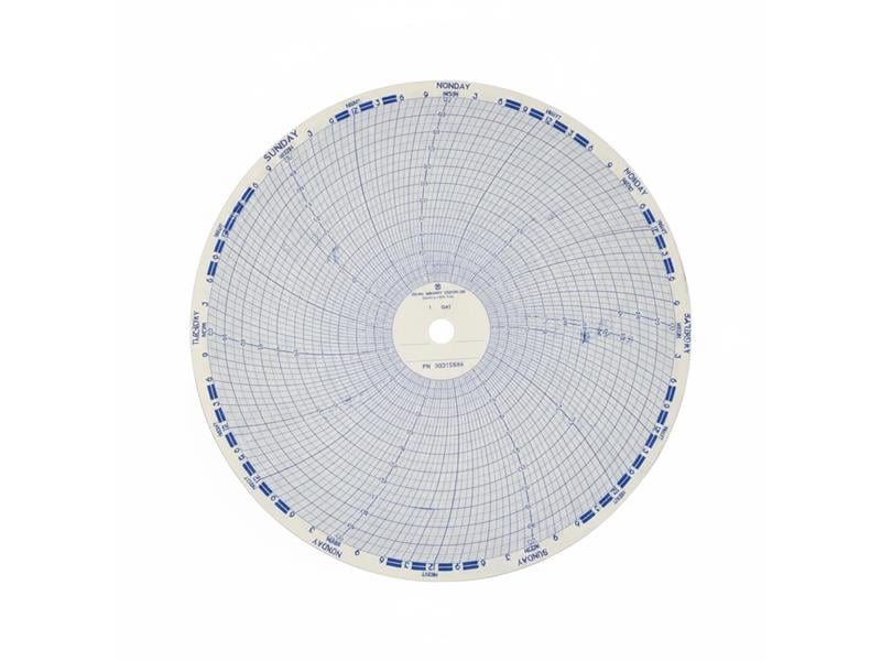 00213826 by DANAHER CONTROLS