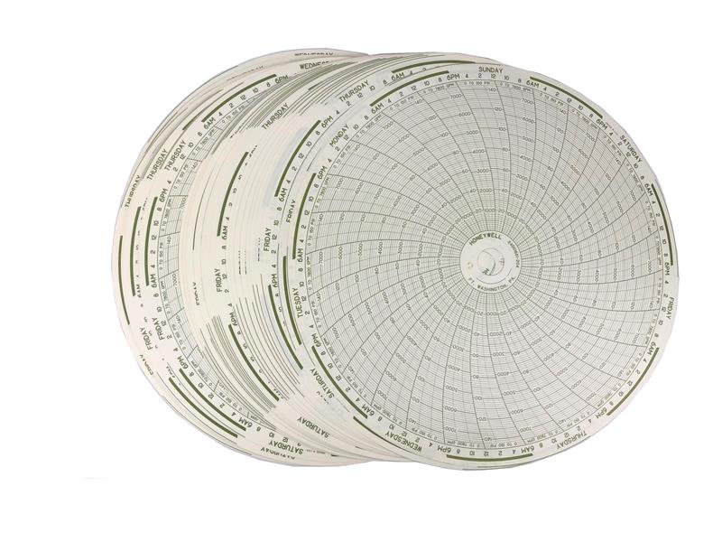 HONEYWELL 24001661-075