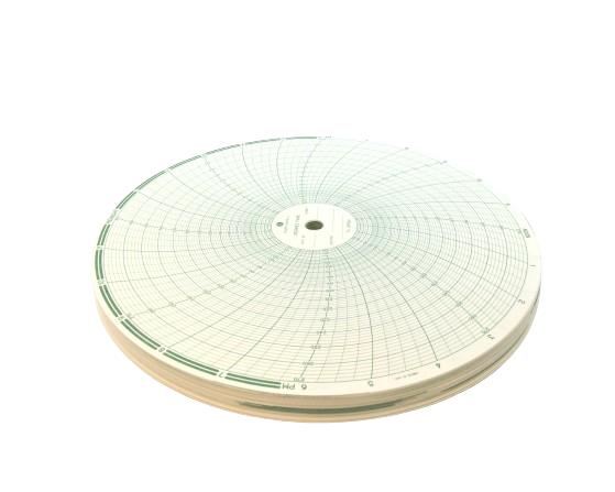 HONEYWELL 12767