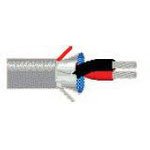 9320-CHR-U500 par BELDEN