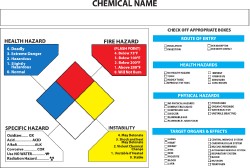 NMC SAFETY NFP21P