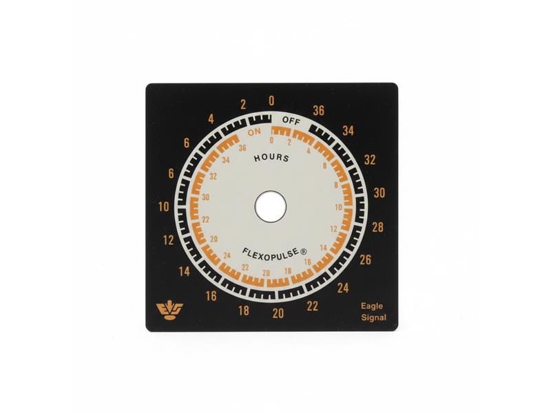 PAN1049 por DANAHER CONTROLS