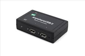DIGI INTERNATIONAL AW02-G300