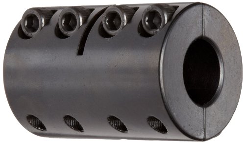 RULAND MSPX-25-25-F