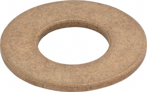 ALTRA INDUSTRIAL MOTION 35784