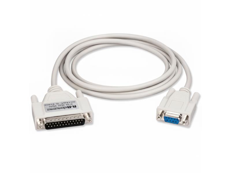 232CAM3 by ADVANTECH