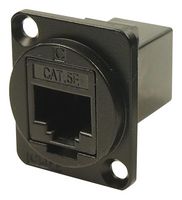 CP30220MB by CLIFF ELECTRONIC COMPONENTS