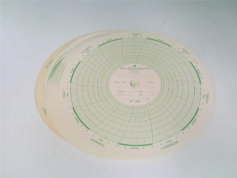 EMERSON BR-3801