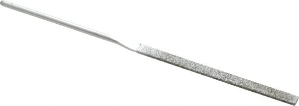 STRAUSS & CO 2122 D181