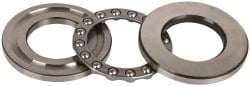 SCHAEFFLER GROUP GT28