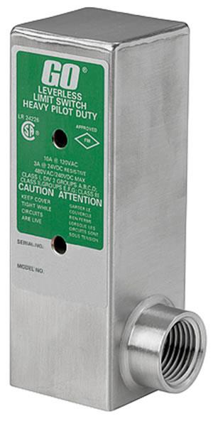 TOPWORX 21-51524-A2