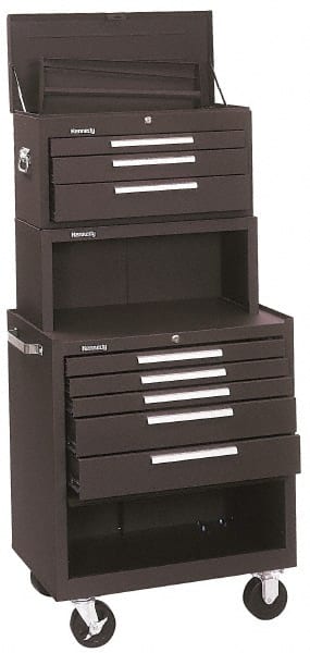 KENNEDY 0092364/0659629