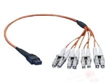 106283-5201 by MOLEX