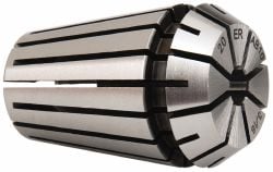 KENNAMETAL 1729833