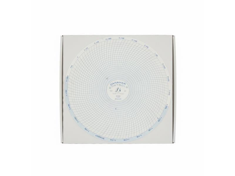 00213820 by DANAHER CONTROLS