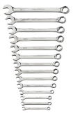 APEX TOOLS 81925
