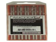 EATON CORPORATION 283048