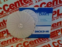 GRAINGER 1LXL9