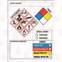 NMC SAFETY GHS2264ALV