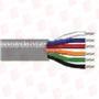 BELDEN 8621-CHR-100