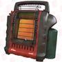 ENERCO F232050
