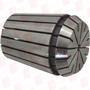 KENNAMETAL 1729903