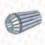 KENNAMETAL 1108458