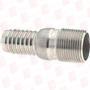 DIXON RST10