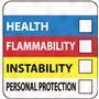 NMC SAFETY HM29ALV
