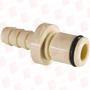 DOVER CORPORATION PLC2200412