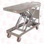 VESTIL CART-2000-PSS