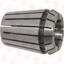 PARLEC ER32-0750