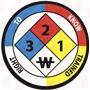 NMC SAFETY HH59