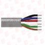 BELDEN 9455-CHR-500