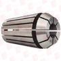 KENNAMETAL 1729836