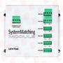 LEVITON SGAMP