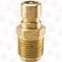 PARKER BPV353