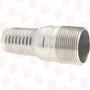 DIXON RST15