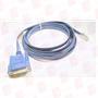 AVG AUTOMATION EZ-DH485-CBL