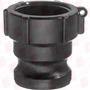 USA INDUSTRIALS BULK-CGF-358