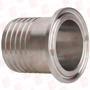 VNE CORPORATION EG14RT1.5