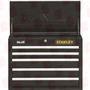 STANLEY BLACK & DECKER STST22655BK