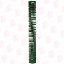 GIBRALTAR PRODUCTS DCIL25-203