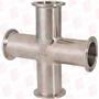 VNE CORPORATION EG91.5