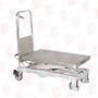 VESTIL CART-750-PSS