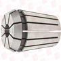 KENNAMETAL 1729906