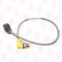 ESCHA U716029
