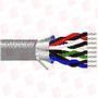 BELDEN 9505-060-U500