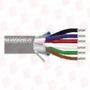 BELDEN 9536-CHR-1000